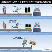 海員真的只是掙錢的機器？