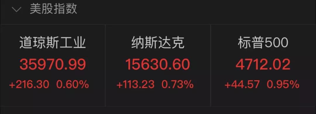 活久見，美國40年新高！拜登：到頂了……