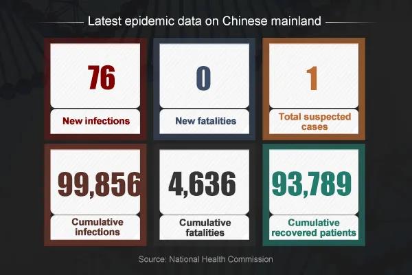 停產、封控、港口嚴控！買家如問起浙江現狀，英文這樣說