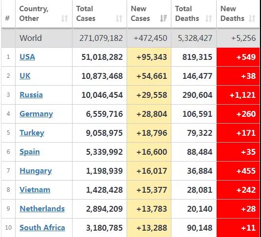 停產、封控、港口嚴控！買家如問起浙江現狀，英文這樣說