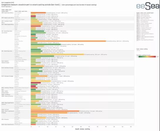 1號廈門離港，已過16天，馬士基這艘1.3萬箱大船為何在福建海域“轉(zhuǎn)圈圈”？