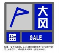 上海發布大風預警！上海港三大碼頭暫停空箱進提作業！出貨請注意