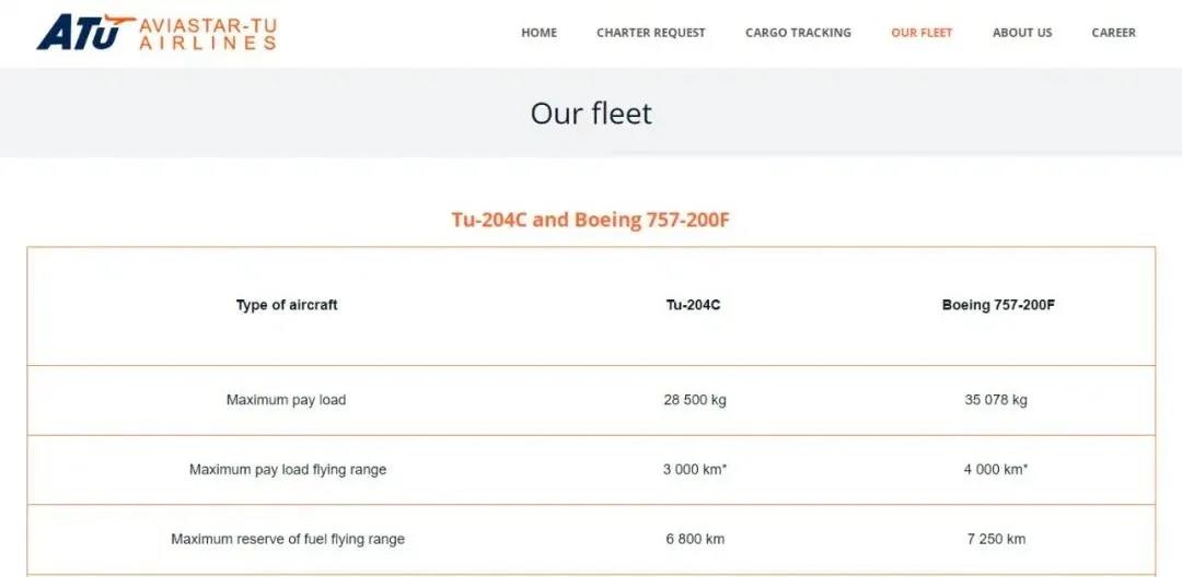突發!杭州機場一貨機起火!美森調整船期,取消掛靠上海/寧波!北侖解封!
