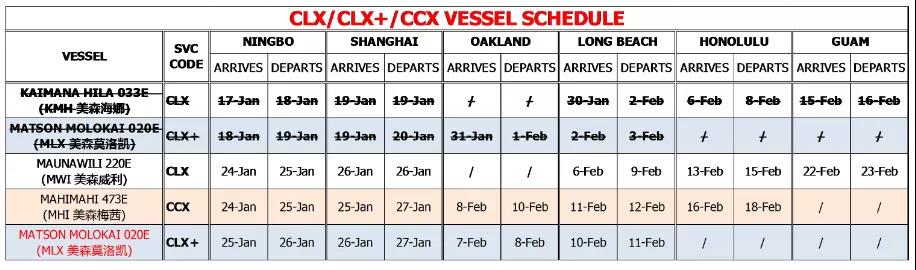 突發!杭州機場一貨機起火!美森調整船期,取消掛靠上海/寧波!北侖解封!