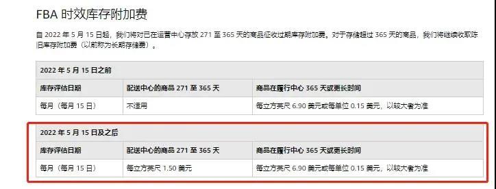 噩耗！1月18日起，亞馬遜FBA全面漲價(jià)！