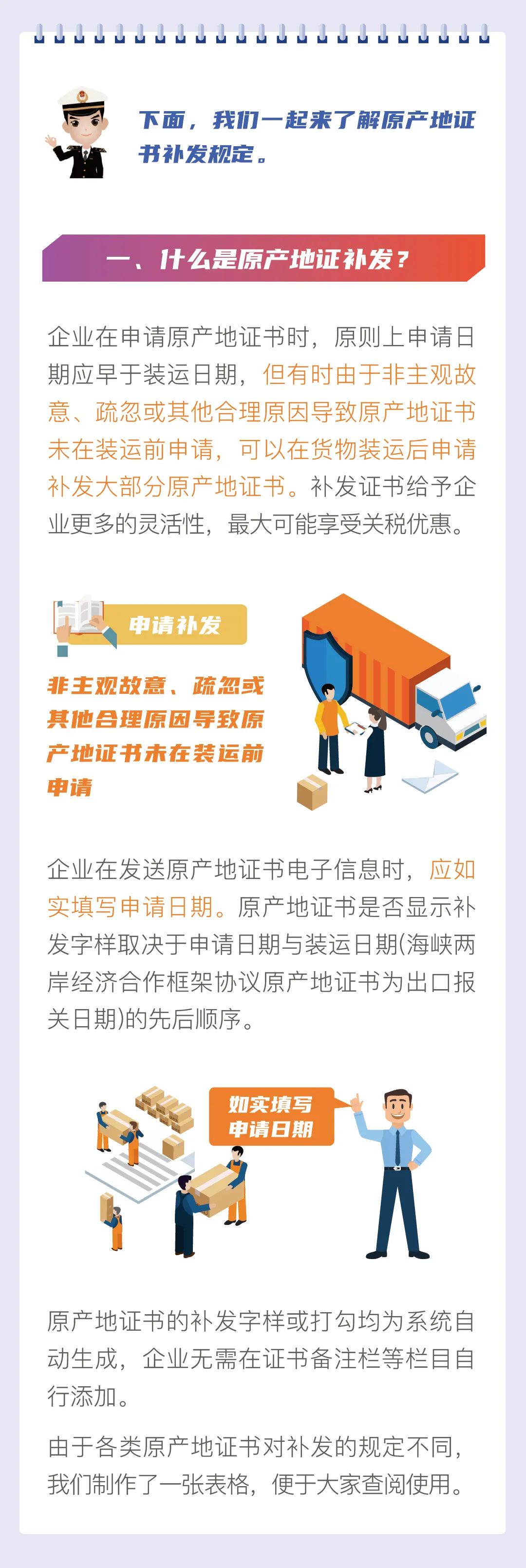 海關(guān)干貨：各類(lèi)協(xié)定原產(chǎn)地證書(shū)補(bǔ)發(fā)規(guī)則匯總