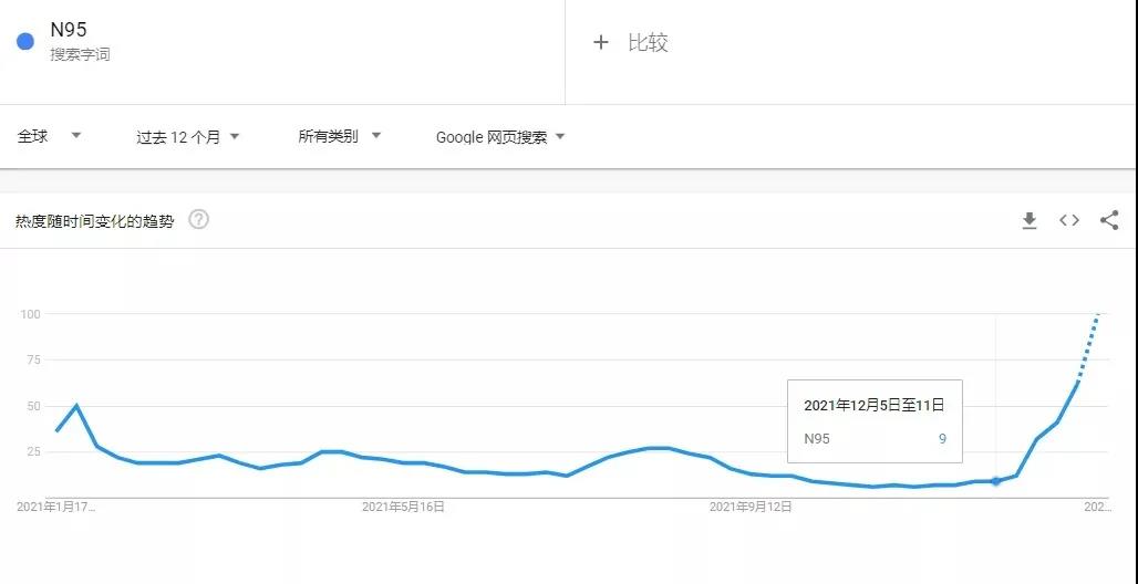 危險(xiǎn)！不合規(guī)listing將被刪除，亞馬遜正嚴(yán)打這一爆款