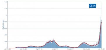 危險！不合規listing將被刪除，亞馬遜正嚴打這一爆款