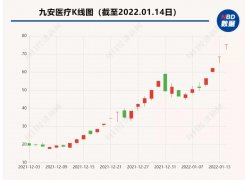 爆！亞馬遜大賣簽下81億大單！旗下產品登頂BSR，庫存一度售罄......