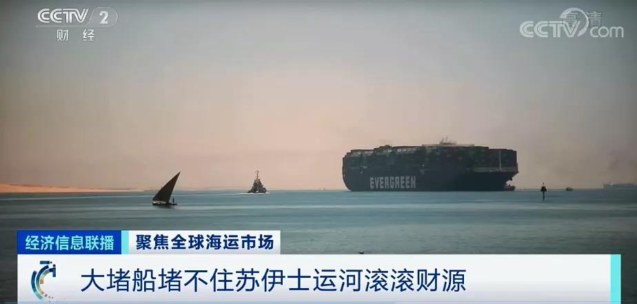 飛漲的海運費,暴漲12倍