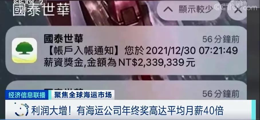 飛漲的海運費,暴漲12倍